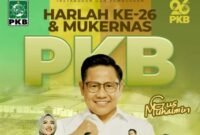 Peringatan Hari Lahir Partai Kebangkitan Bangsa di JCC Senayan, 23 Juli 2024. (Foto: Tanggapan Layar) 