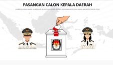 Ilustrasi Pilkada 2024. (Foto: Tangkapan Layar)